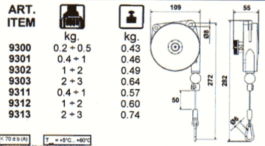 9300 retractor tool balancer dimensions
